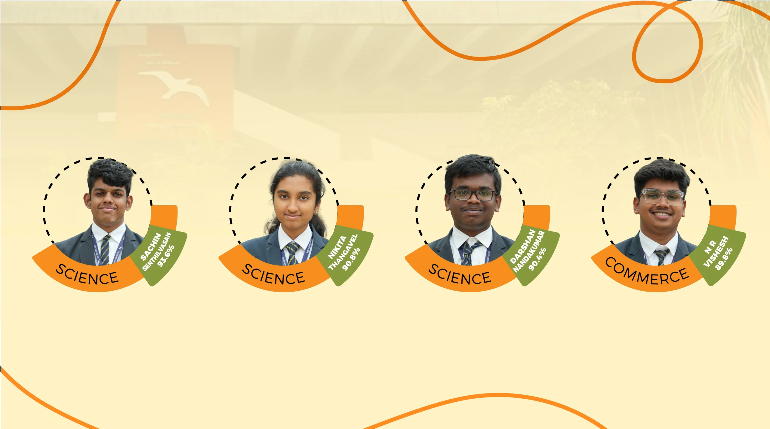 TBS Toppers 12 grade _Student_Mahadevpura